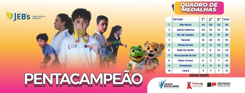 Time SP Pentacampeão e Quadro de medalha jebs Sub 14